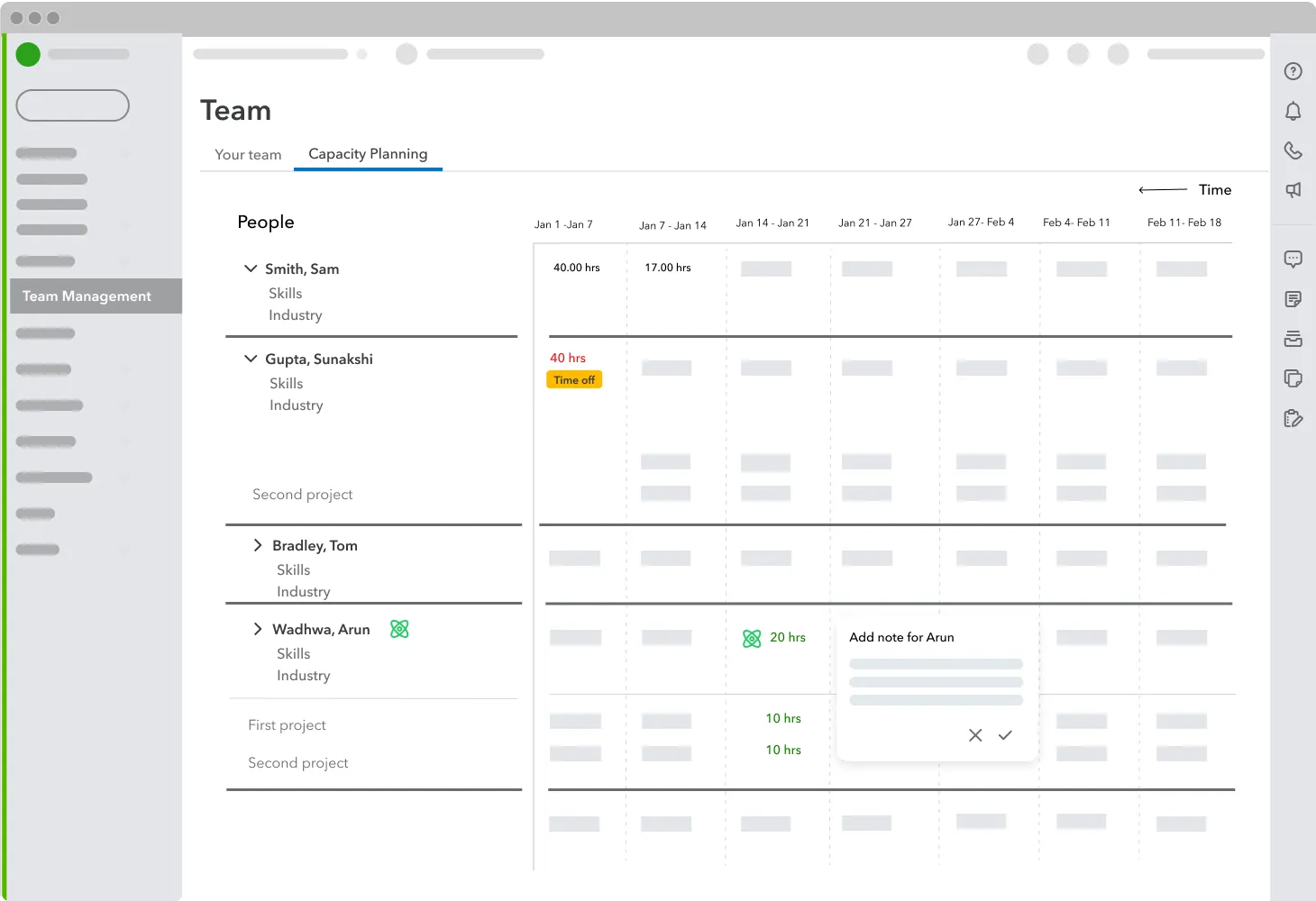 Capacity planning — weekly allocation