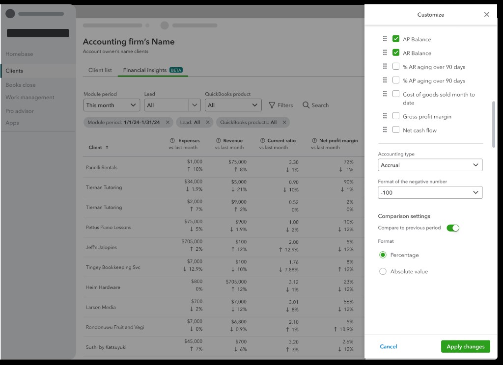 Portfolio-wide financial insights table with customize panel for metrics and period comparison