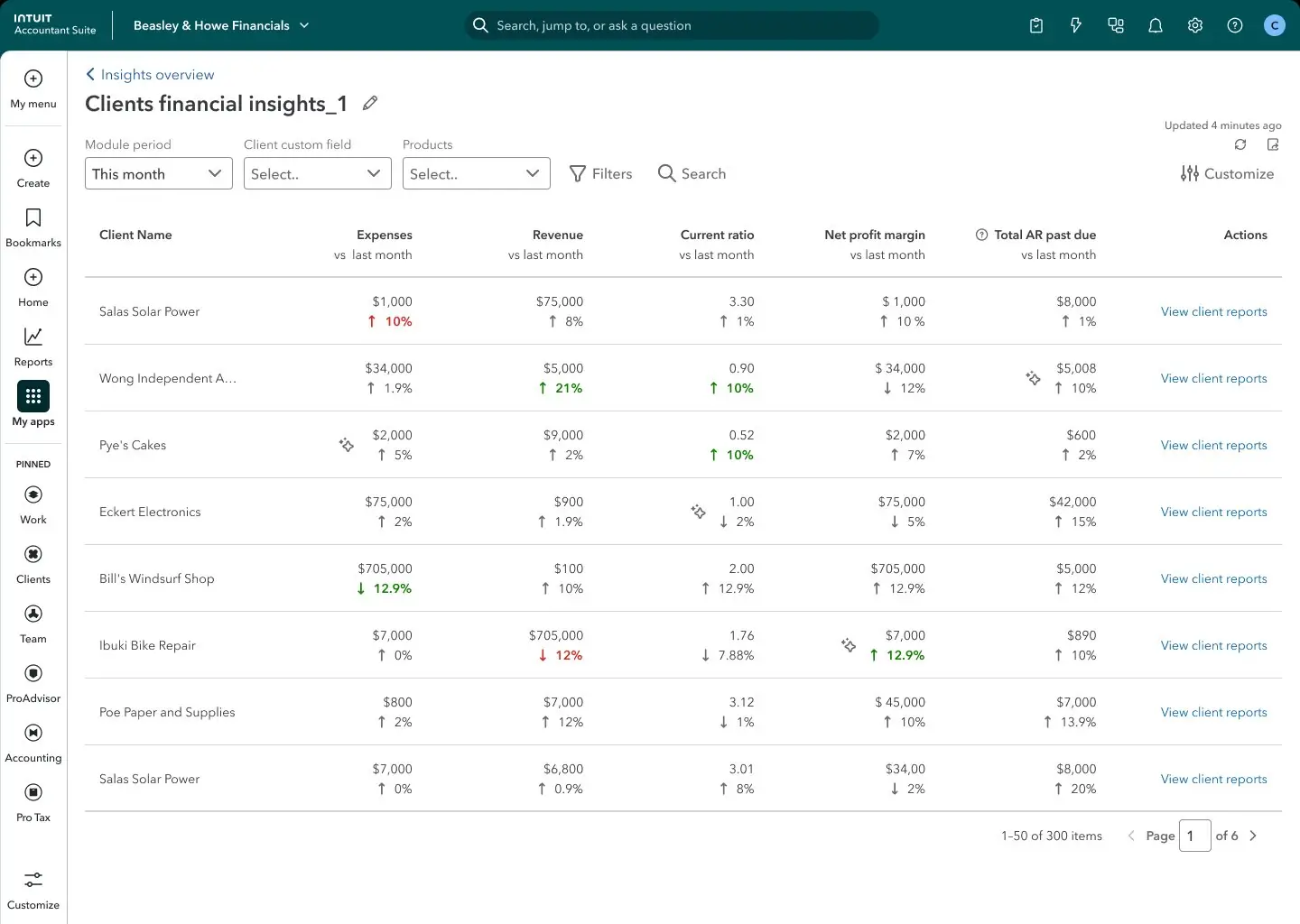 Client Financial Insights — Portfolio-wide table view